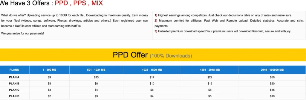 KatFile affiliate